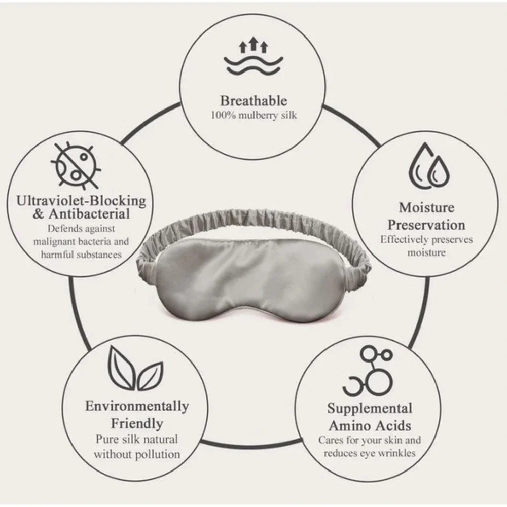 LiveGrounded‎ Premium Earthing Silver Silk Sleep Mask Mulberry Silk NEW